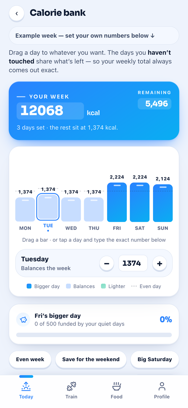 Calorie bank screen showing a weekly plan with bigger days on Fri, Sat and Sun