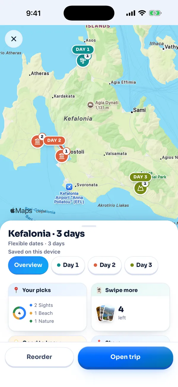Kefalonia, 3 days, on Apple Maps with pins labelled Day 1, Day 2 and Day 3 in different colours, and tabs for Overview, Day 1, Day 2 and Day 3, with Reorder and Open trip buttons.